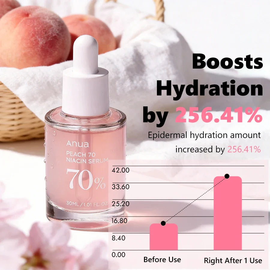 Radiant Glow Peach Essence
